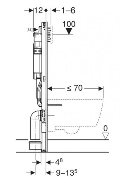 Geberit Duofix element til væghængt toilet m/Sigma indbygningscisterne 112 cm