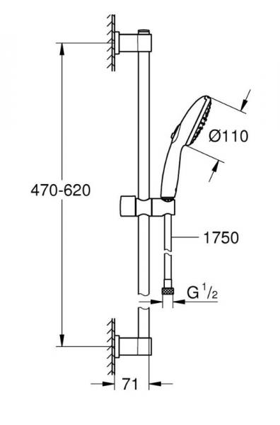 Grohe Start Eco komplet pakke til badev&aelig;relset - Mat sort
