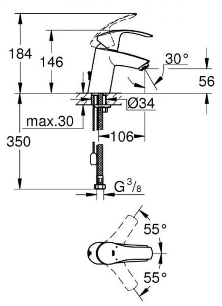 Grohe Eurosmart håndvaskarmatur m/vandsparer Grohe Eurosmart håndvaskarmatur m/vandsparer