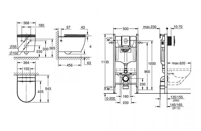 Grohe Start Round toiletpakke inkl. s&aelig;de m/SoftClose, cisterne og betjening i hvid