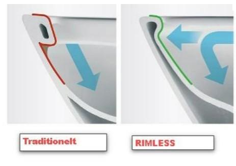 Duravit Me by Starck Compact toiletpakke inkl. sæde m/softclose, Wondergliss, cisterne og sort betjening