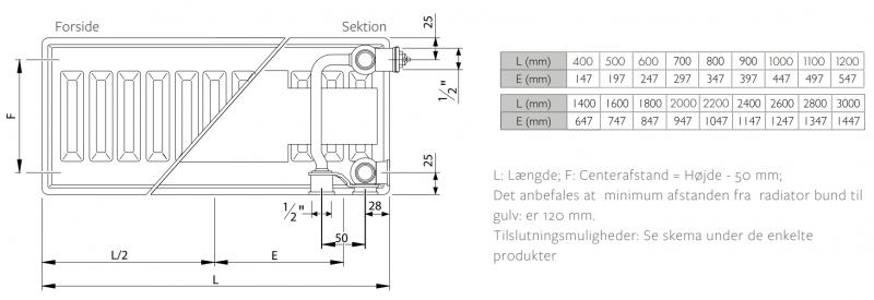 Stelrad Compact Planar Ventil Radiator 22 - H500 x 600 Stelrad Compact Planar Ventil Radiator 22 - H500 x 600