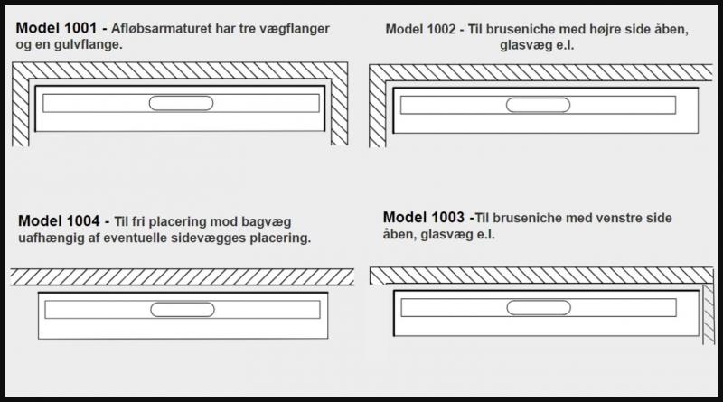 Unidrain Column rist - 800mm Unidrain Column rist - 800mm